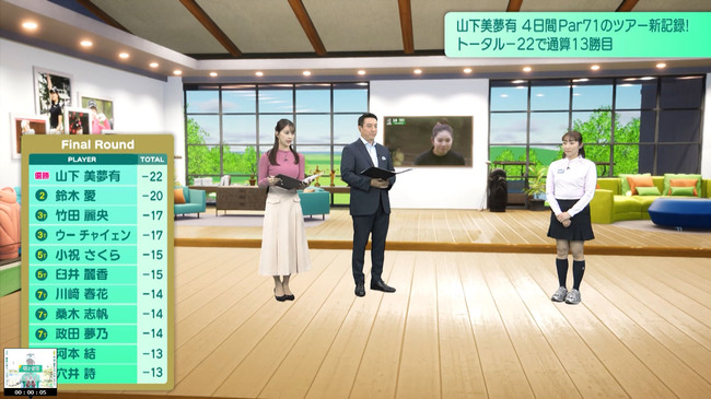 松澤亜海アナ５