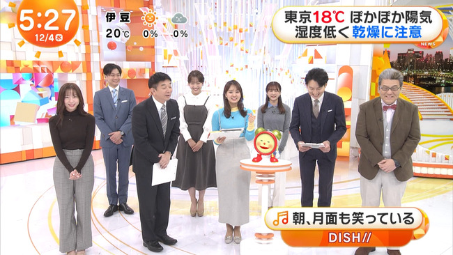 林佑香のニット胸4