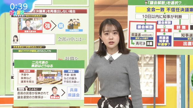 若林有子アナ３