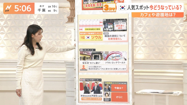 上村彩子アナ９