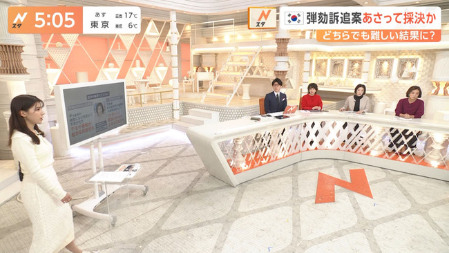 上村彩子アナ６