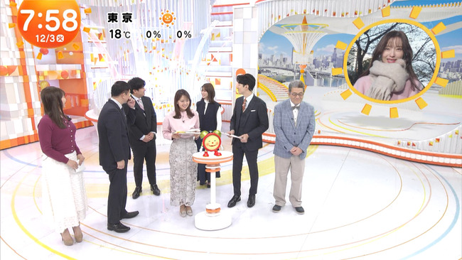 藤本万梨乃１４