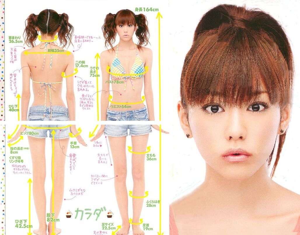 桐谷美鈴　エロ 桐谷美玲似のラブドール説明書 : 芸能エログ・オナネタ画像・GIF・AV等