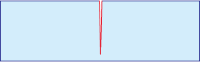scratch-shield--c-after