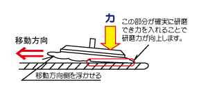 polisyanokakudo1
