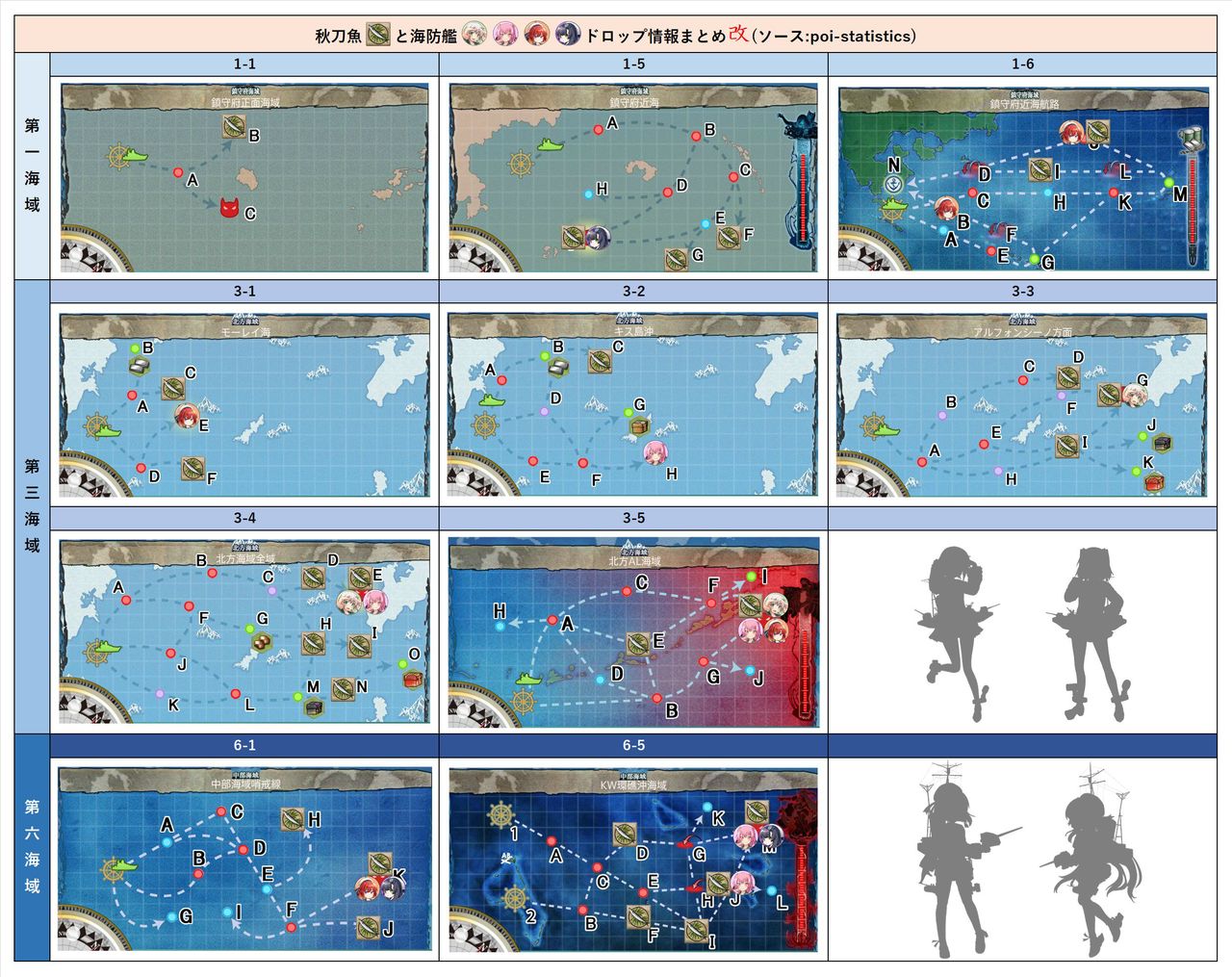 秋刀魚17 艦これメモ