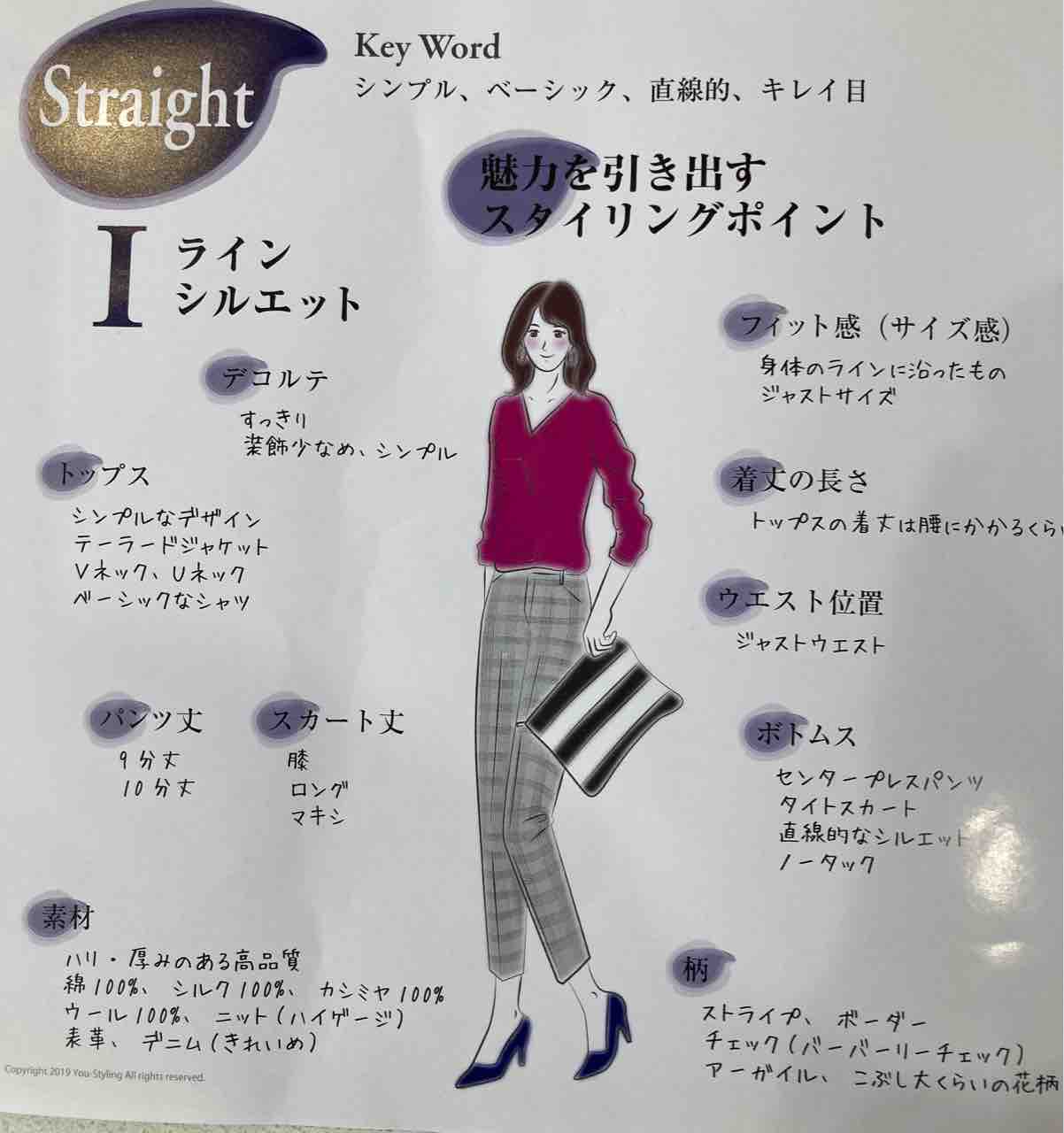 カラー診断と骨格診断を受けたら人生変わった話 はるママの毎日 ネイルシール 美容中心 カラー診断と骨格診断を受けたら人生変わった話 はるママの毎日 ネイルシール 美容中心