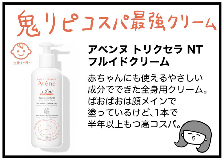 アベンヌ(Avene) アベンヌ トリクセラ NT フルイドクリーム