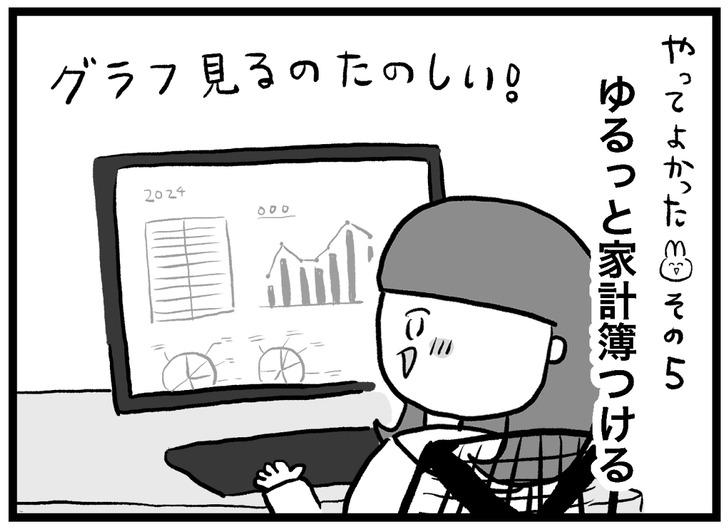 2024年やってよかったこと8選