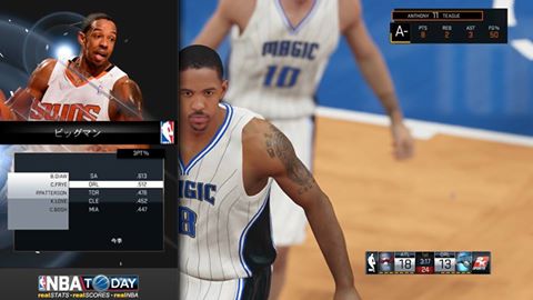 第十五話 2k15 Nba アップデート クダマキガイ 管巻男 が物申す