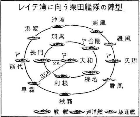 pic7-21