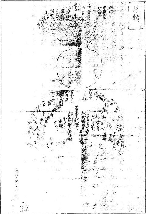 18＿8大平の宣長観