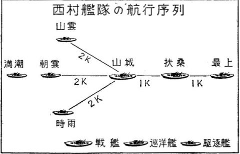 pic7-14