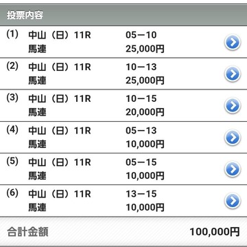 23有馬