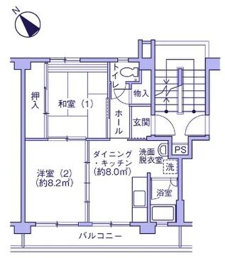 神代団地2DK