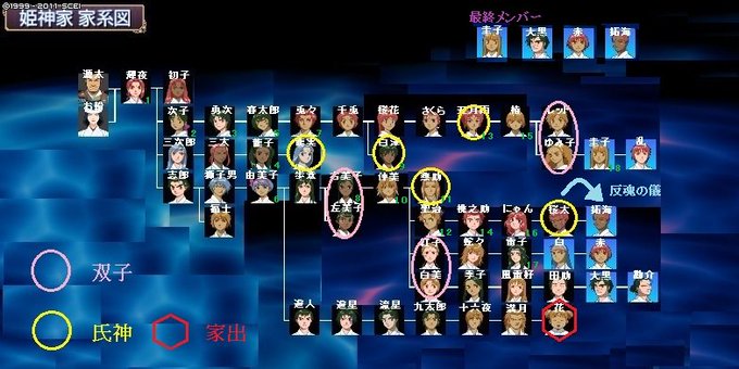 3ds 逆転裁判123 成歩堂セレクション をクリアしたー 孤独のブログ