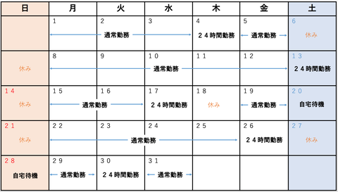 スクリーンショット 2020-08-05 11.13.05