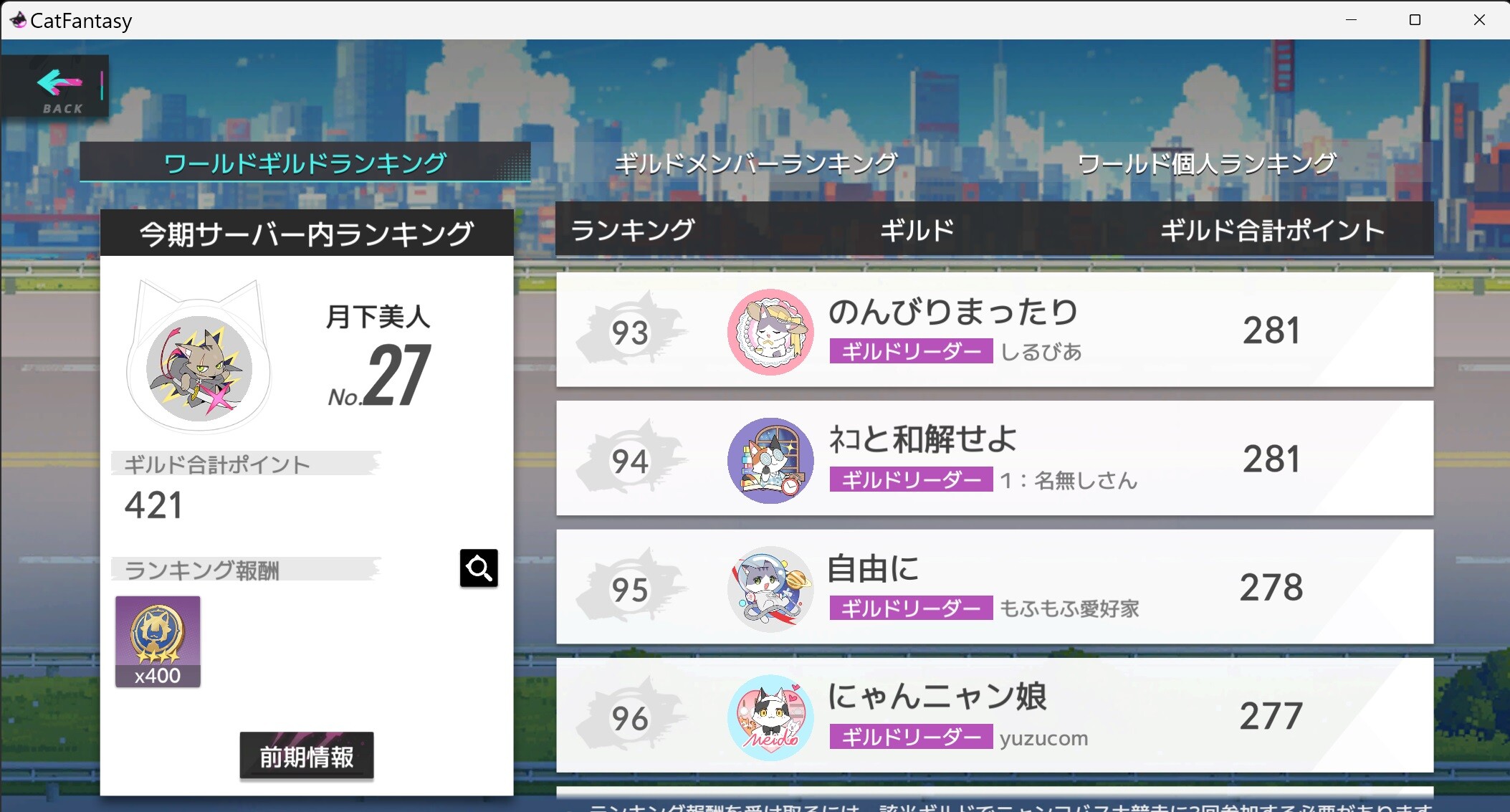 キャトファン チーム名、ギルド名がみんなたち面白い 猫屋のひとりごと Bpmパプログ Radio Edit 
