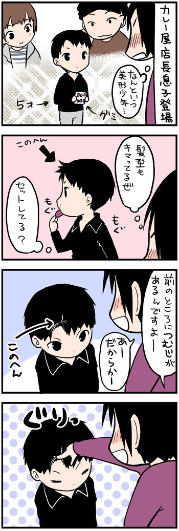 68