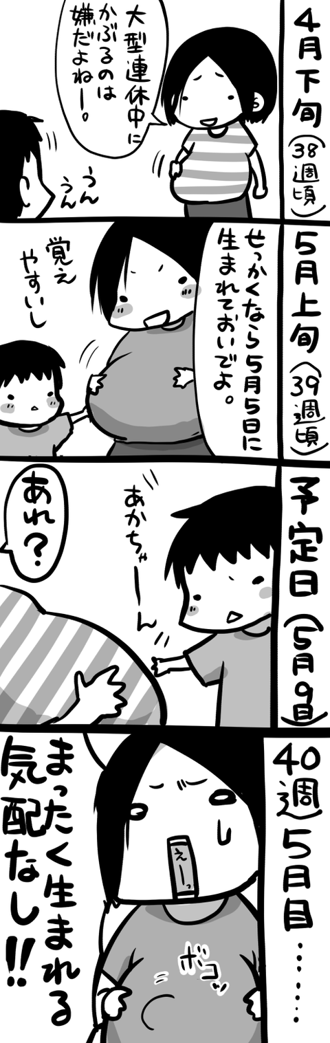 予定日超過