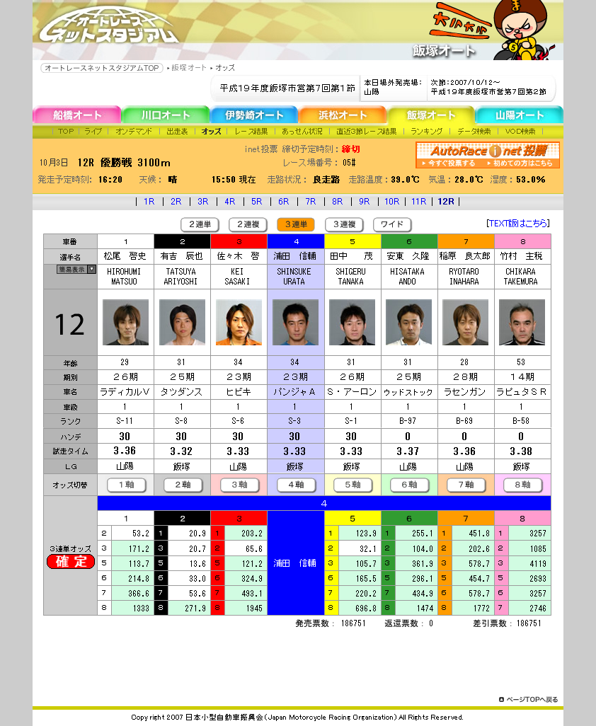 ダメなものは駄目 酒でも飲んで忘れたい