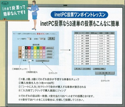 inetPC