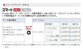 ���ޡ��ȥץ��ǡ������å�