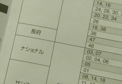 助かった 汎用エアコン用リモコン Elpa Rc 22ac ダメなものは駄目 酒でも飲んで忘れたい 助かった 汎用エアコン用リモコン Elpa Rc 22ac ダメなものは駄目 酒でも飲んで忘れたい