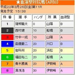 11R