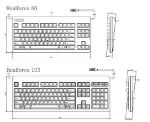 Realforce