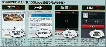 100kps