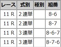 11R