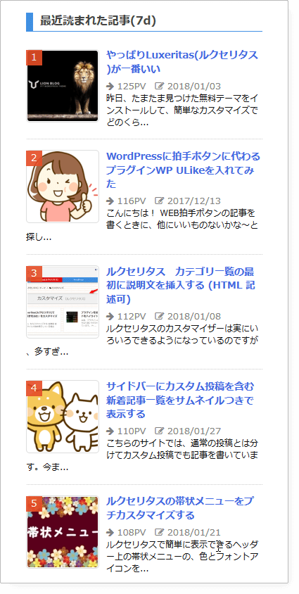 WordPress Popular Post Preview