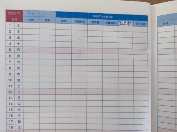 体組成ノート拡大画像