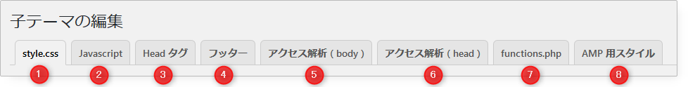 子テーマの編集