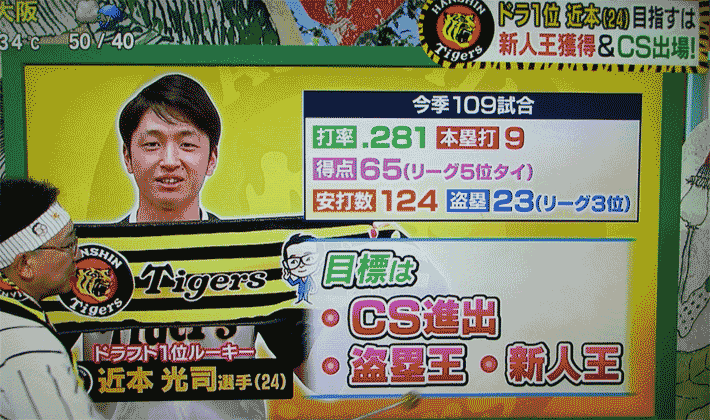 近本選手の今年の目標