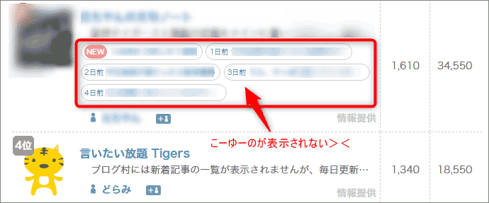 ブログ村の表示状態
