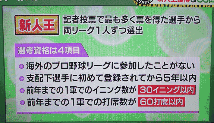 プロ野球新人王獲得のための条件