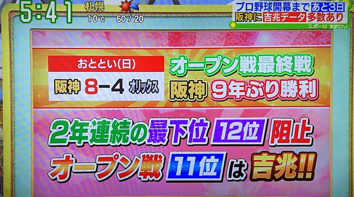 オープン戦最終戦に9年ぶり勝利