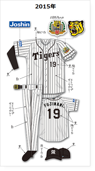 2015年ユニフォーム