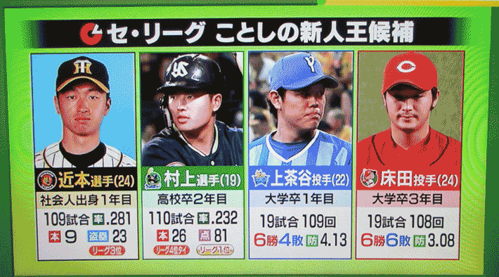 セ・リーグ今年の新人王候補選手たち