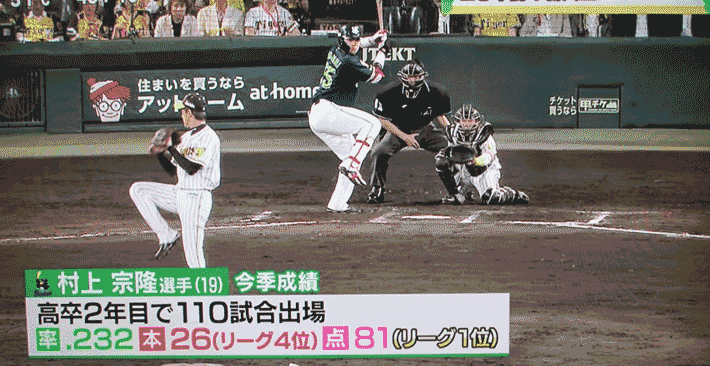 セ・リーグ新人王の有力候補村上選手