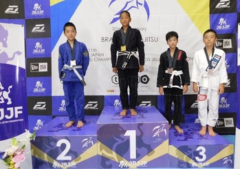 24F9D52B-9082-4732-9EE7-B71F17CCE948