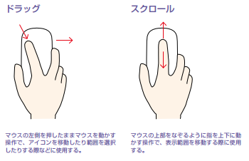 Parallels Desktopマウスの使い方を覚える Parallels Desktop For Macを特別価格で販売する 最安値で購入する方法