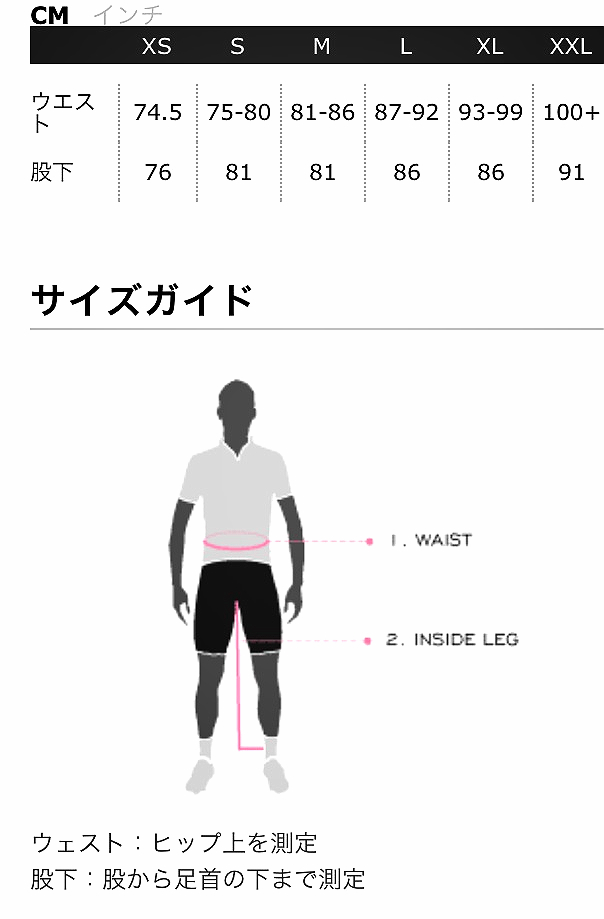 Rapha プロチームサイズS （Raphaの今を知る：ブランドと