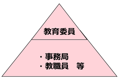 ¥Ö¥í¥°ÍÑ»ñÎÁ¡Ê¶µ°é°Ñ°÷1¡Ë