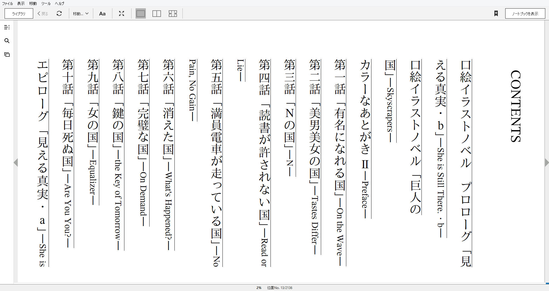 小説 キノの旅 21巻 作者 時雨沢恵一 60点 残酷インディー地獄変 小説 キノの旅 21巻 作者 時雨沢恵一 60点 残酷インディー地獄変