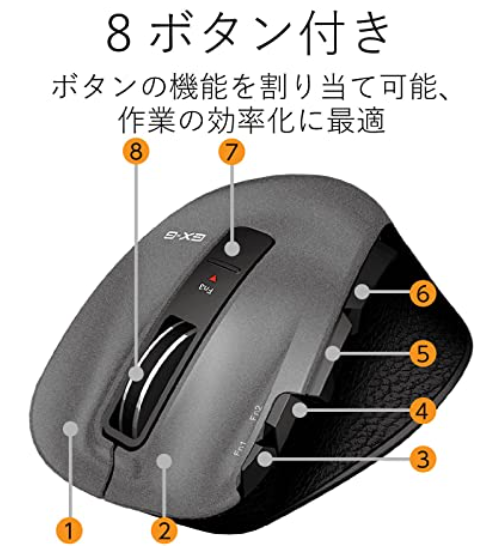 その他 エレコム製マウス4種について語る M Bl21db M Bl28ub M Xgmdl M Arma50 残酷インディー地獄変