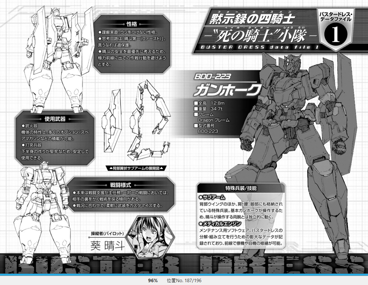 漫画 Buster Dress 作者 貞松龍壱 購読停止 残酷インディー地獄変 漫画 Buster Dress 作者 貞松龍壱 購読停止 残酷インディー地獄変