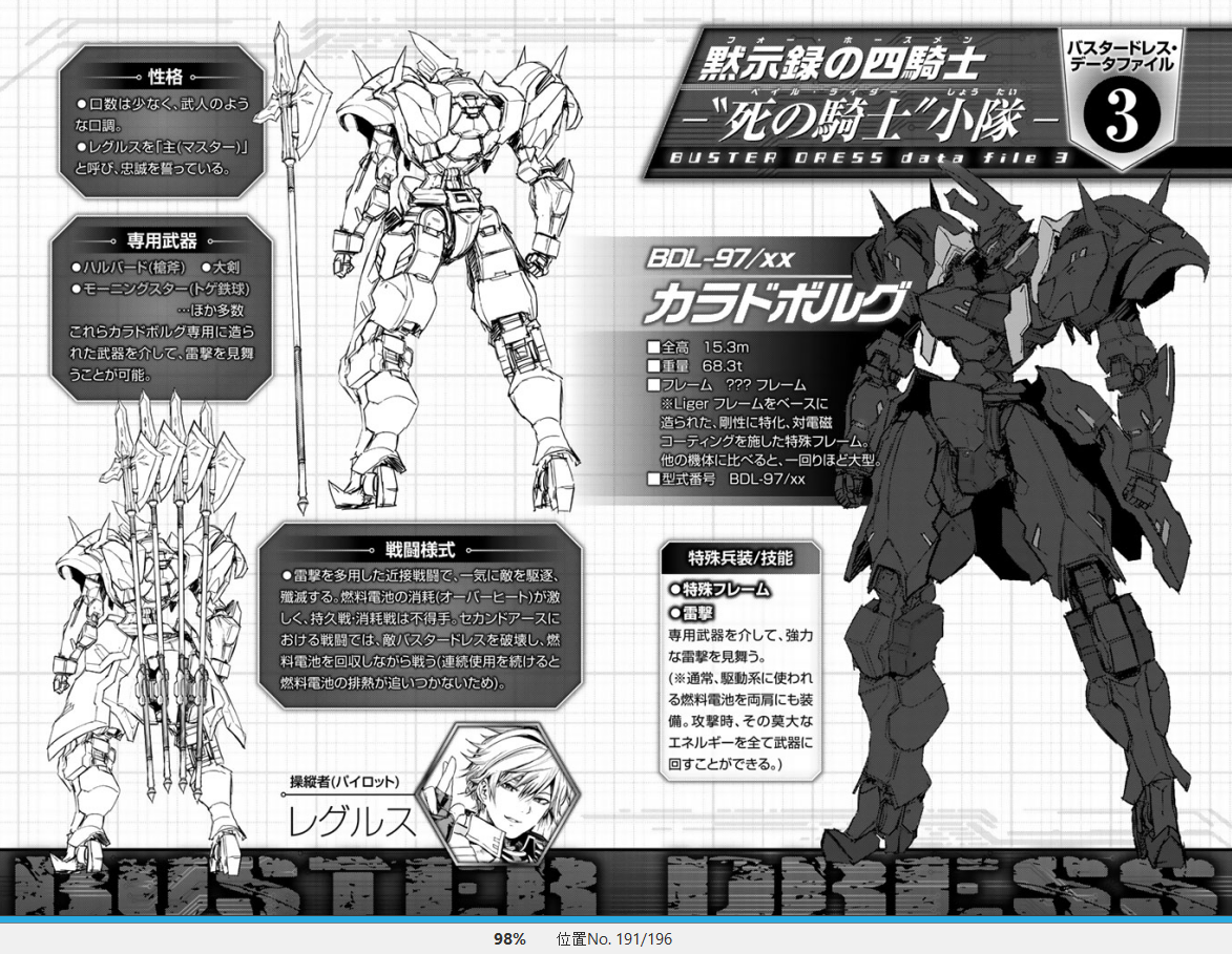 バスタードレス アニメ化 バスタードレス アニメ化